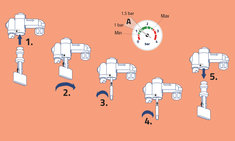 Keyed filling link Keyed filling link