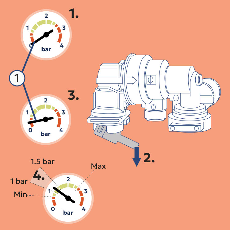 Keyless filling link Keyless filling link
